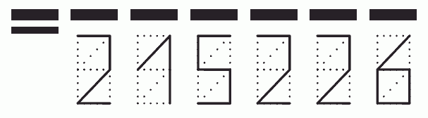 Пример заполнения индекса 215226