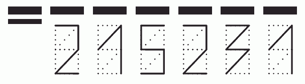 Пример заполнения индекса 215231