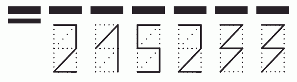 Пример заполнения индекса 215233