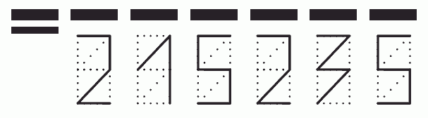 Пример заполнения индекса 215235