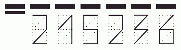 Пример заполнения индекса 215236