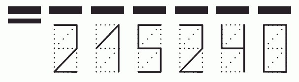 Пример заполнения индекса 215240