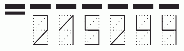 Пример заполнения индекса 215244