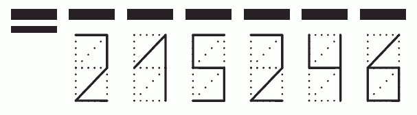 Пример заполнения индекса 215246