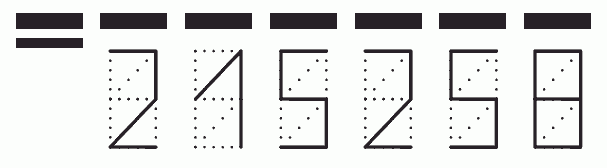 Пример заполнения индекса 215258