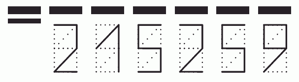 Пример заполнения индекса 215259