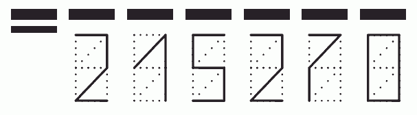 Пример заполнения индекса 215270