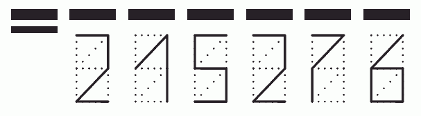 Пример заполнения индекса 215276