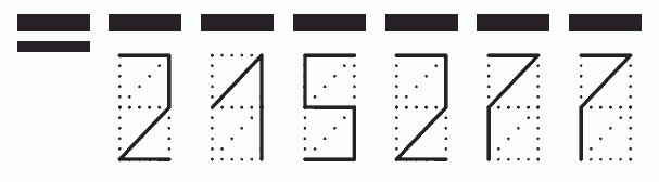 Пример заполнения индекса 215277