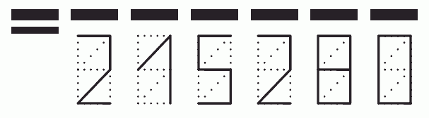 Пример заполнения индекса 215280