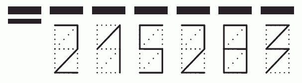 Пример заполнения индекса 215283