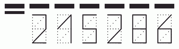 Пример заполнения индекса 215286