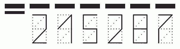 Пример заполнения индекса 215287