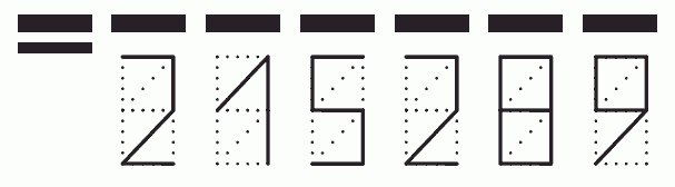 Пример заполнения индекса 215289