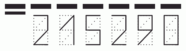 Пример заполнения индекса 215290