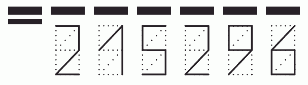 Пример заполнения индекса 215296