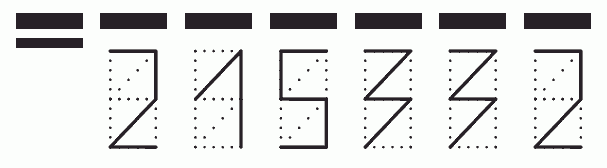 Пример заполнения индекса 215332