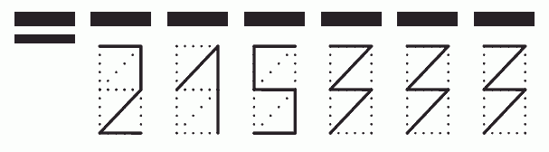 Пример заполнения индекса 215333