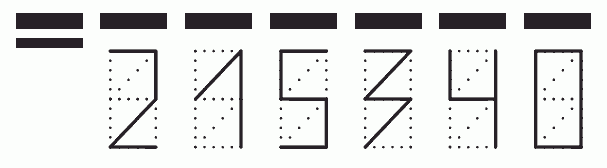 Пример заполнения индекса 215340