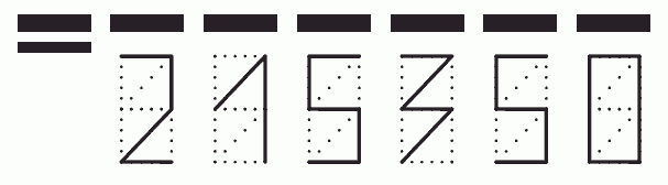 Пример заполнения индекса 215350