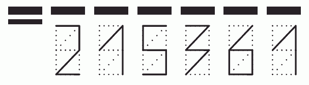 Пример заполнения индекса 215361