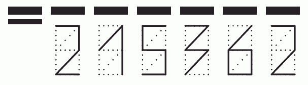 Пример заполнения индекса 215362