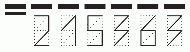 Пример заполнения индекса 215363