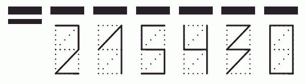 Пример заполнения индекса 215430