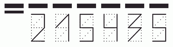 Пример заполнения индекса 215435