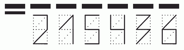 Пример заполнения индекса 215436