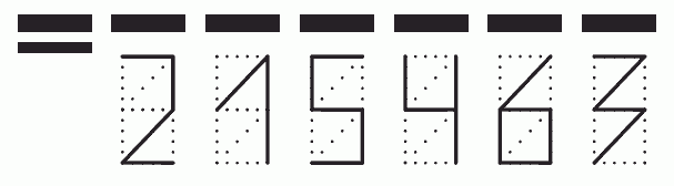 Пример заполнения индекса 215463