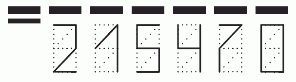 Пример заполнения индекса 215470