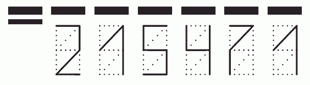 Пример заполнения индекса 215471