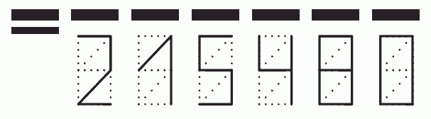 Пример заполнения индекса 215480