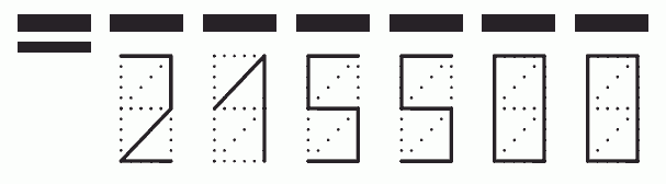 Пример заполнения индекса 215500