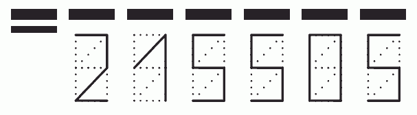 Пример заполнения индекса 215505