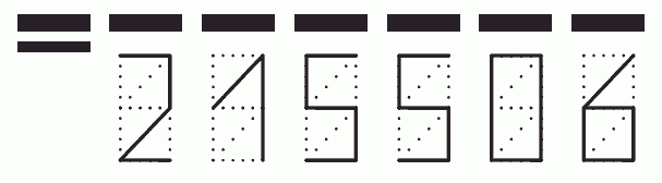 Пример заполнения индекса 215506