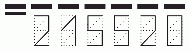 Пример заполнения индекса 215520