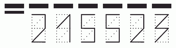 Пример заполнения индекса 215523