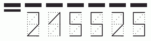 Пример заполнения индекса 215525