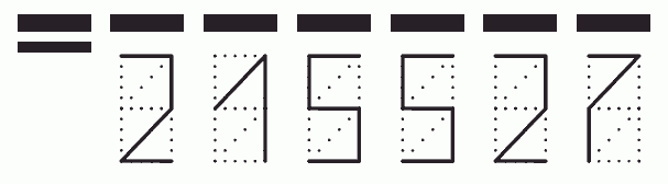 Пример заполнения индекса 215527