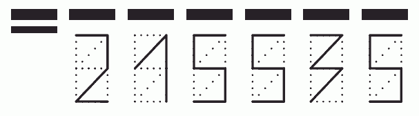 Пример заполнения индекса 215535