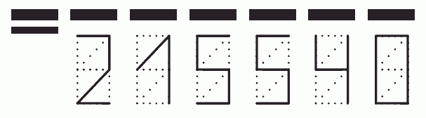 Пример заполнения индекса 215540