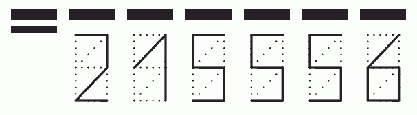 Пример заполнения индекса 215556