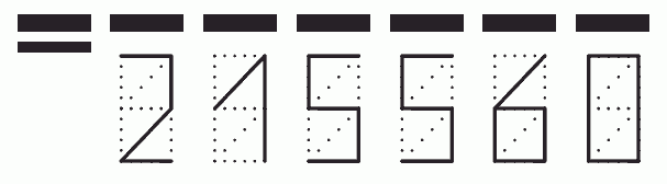 Пример заполнения индекса 215560