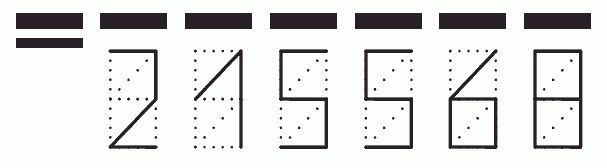 Пример заполнения индекса 215568