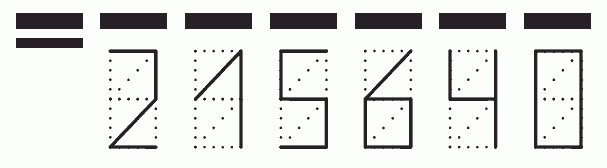 Пример заполнения индекса 215640