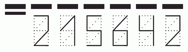 Пример заполнения индекса 215642