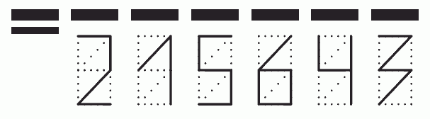 Пример заполнения индекса 215643