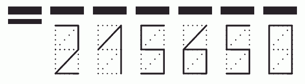 Пример заполнения индекса 215650